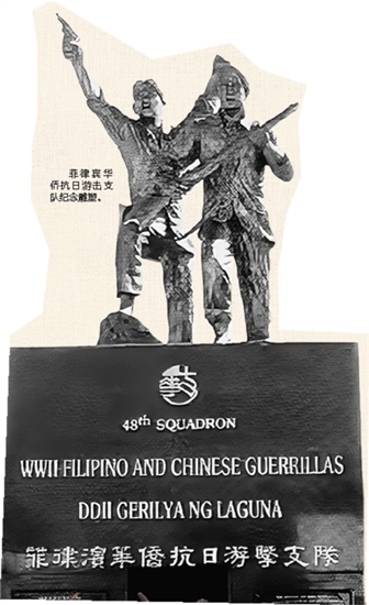 菲律賓華僑抗日游擊支隊紀(jì)念雕塑。